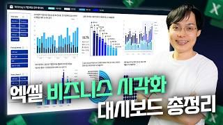 직장인 필수 엑셀 대시보드 이 영상으로 마스터하세요  2시간 완성 총정리 특강 엑셀 모든 버전 가능