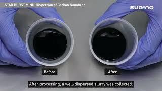 Carbon Nanotube Dispersion CNTs