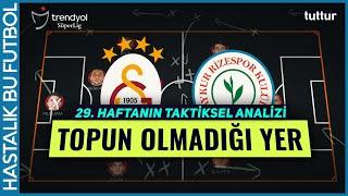TOPUN OLMADIĞI YER  Trendyol Süper Lig 29. Hafta Taktiksel Analiz  Galatasaray - Rizespor