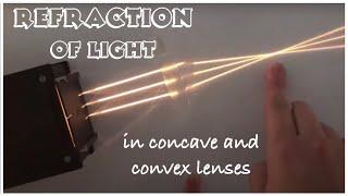 Refraction of light through concave and convex lenses video