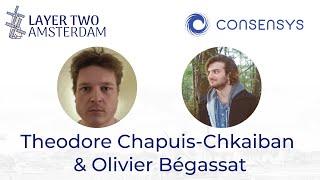 Olivier Begassat & Théodore Chapuis-Chkaiban - A look into the zk-evm