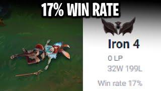 This player has a 17% win rate in Iron 4