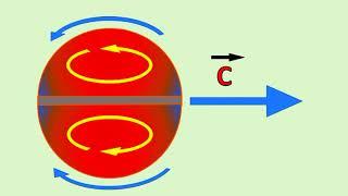 42 - Фотоны - кванты света  Photons are the quanta of light