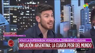 Inflación Argentina La cuarta peor del mundo