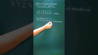 Indian and international place value system  shorts  #shorts #ytshorts