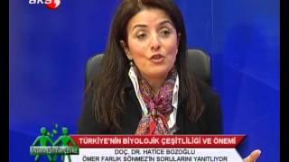 AKS TV - İnsan Eşittir Çevre 16 ARALIK 2013