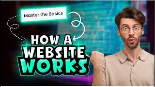 How A Website Works  Explained in HindiUrdu