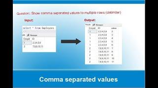 Comma Separated values to multiple rows  string_split  SQL Interview Q&A  CROSS APPLY