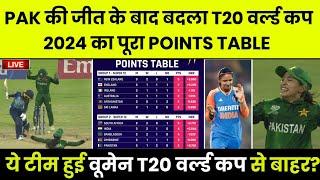 Icc Women T20 World Cup Points Table  PAKW vs SLW After Match Points TableT20 WC 2024 Points Table