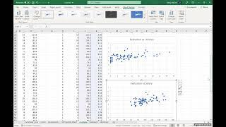 Regression Multiple Linear Regression Basics in Excel