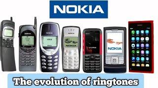 Nokia Tune Evolution  1994-2021