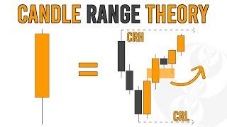 Candle Range Theory CRT - All Secrets Revealed.