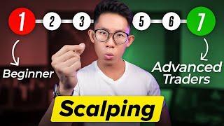 ULTIMATE Scalping Course For Beginner to Advanced Traders
