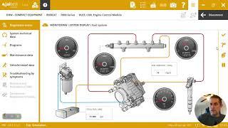 Bobcat T870 diagnostic tool - Jaltest Demonstration