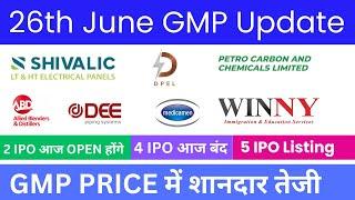 Stanley Lifestyles IPO  Allied Blender And Distillers IPO  Medicamen Organics IPO  IPO GMP 