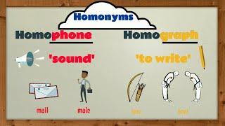 Homonyms Homophones & Homographs  EasyTeaching