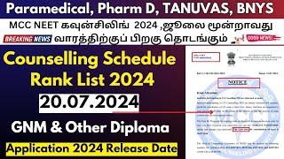 Good News Counselling 2024 தொடங்க போகிறது TN Paramedical Rank List 2024 Tanuvas Rank List 2024