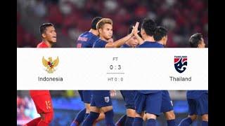 อินโดนีเซีย VS ทีมชาติไทย ครึ่งหลัง  FIFA World Cup 2022 Indonesia vs Thailand Second half