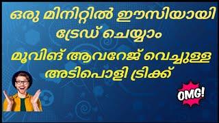 Binomo trading strategy  Binomo strategy  binomo trading Mallu trading malayalam Binomo trade