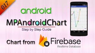 017 How to create MP Android Chart from Firebase Realtime Database