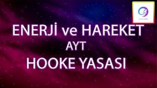 İş ve Enerji - 2  Hooke Yasası ve Yay Potansiyel Enerjisi  AYT  Simülasyon + PDF