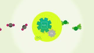 Sustainable methanol production from carbon dioxide