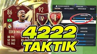 FIFA 23 Taktik 4222  Meta Formation und Anweisungen 4222