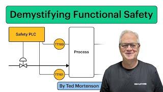 Demystifying Functional Safety SIS SIL and MooN Explained