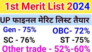 आ गई फाइनल लिस्ट  UP ITI MERIT LIST 2024 UP ITI merit list kab aayegi ITI merit list kab aayegi