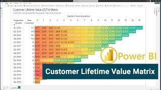 Create a Customer Lifetime Value Matrix In Power BI In Less Than 10 Minutes