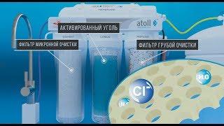 Обратный осмос  Чем отличается обратный осмос от других фильтров?