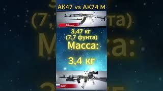 АК47 vs Ак74М кто ЛУЧШЕ?#рек #война #мир #АК47 #АК74 #автомат