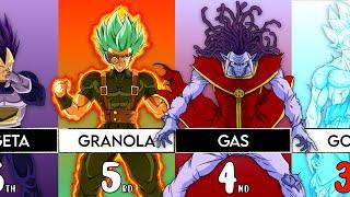 Top 10 Strongest Dragon Ball Super Fighters MANGA Chapter 87