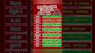 1.5.24 முதல் குருபகவானால் ஏற்பட போகும் மாற்றங்கள் #gurupeyarchi #gurupeyarchipalangal