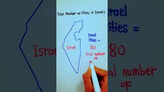 Total Number of Cities in Israel  Israel  5min Knowledge