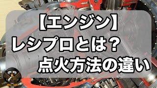 【飛行機のエンジン】レシプロエンジンの「レシプロ」とは？