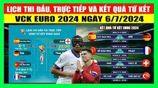 Lịch Thi Đấu Trực Tiếp Kết Quả Tứ Kết Euro 2024 Ngày 67   La Roja Nghẹt Thở Vào Bán Kết