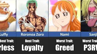 BEST & WORST Traits of the Straw Hat Pirates