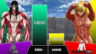 EREN VS ANNIE Power Levels I Attack on Titans Power Scale I Anime Senpai Scale