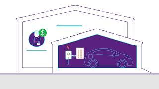 Level 2 Home EV Charger Installation Know the Basics — Cars.com