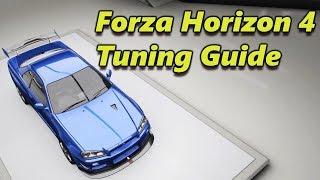 Forza Horizon 4 How To Tune  Basics Guide