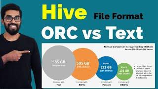 Hive ORC File Format with Demo