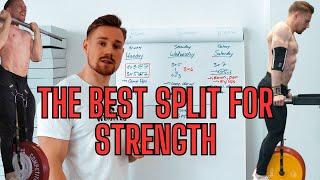 THE BEST SPLIT FOR STRENGTH