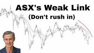 ASX 200s Achilles Heal Dont Overlook THIS  Stock Market Technical Analysis