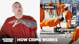 How US Prison Gangs Actually Work New Mexican Mafia  How Crime Works  Insider
