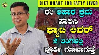 DIET CHART FOR FATTY LIVER  ಈ ಆಹಾರ ಕ್ರಮ ಪಾಲಿಸಿ ಫ್ಯಾಟಿ ಲಿವರ್ 2 ತಿಂಗಳಲ್ಲಿ ಪೂರ್ತಿ ಗುಣವಾಗುತ್ತೆ