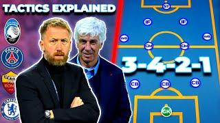 How Different Managers Use the 3-4-2-1  3-4-2-1 Tactics Explained  Strengths & Weaknesses