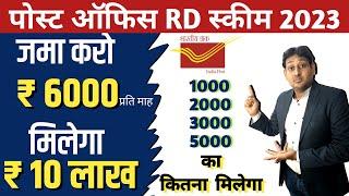 Post Office RD Plan 2023  Post Office Recurring Deposit Scheme  Monthly Deposit Scheme 2023