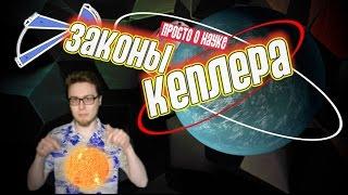 Законы Кеплера  Keplers laws