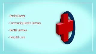 How to apply Medical card and GP visit Card in Ireland free check up